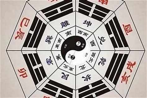 八字日干|八字算命器